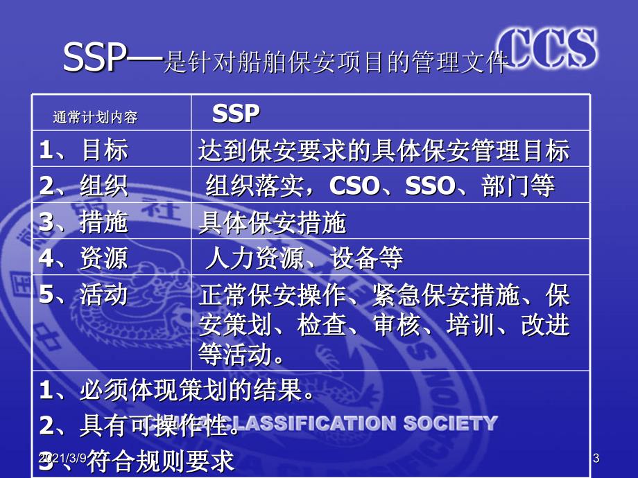 ISPS保安计划PPT课件_第3页