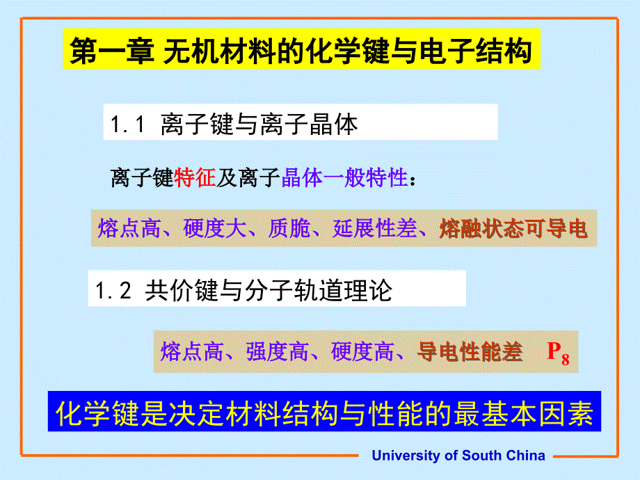 无机材料科学基础要点_第3页