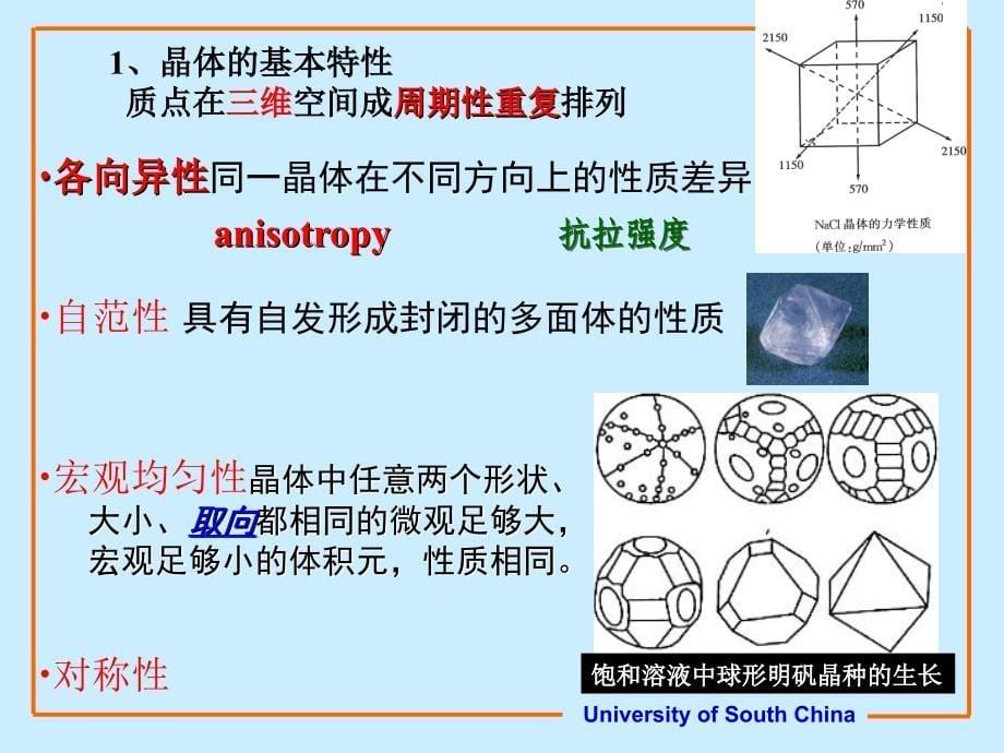 无机材料科学基础要点_第5页