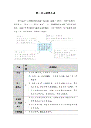 2022人教版六年级语文下册《匆匆》教学设计