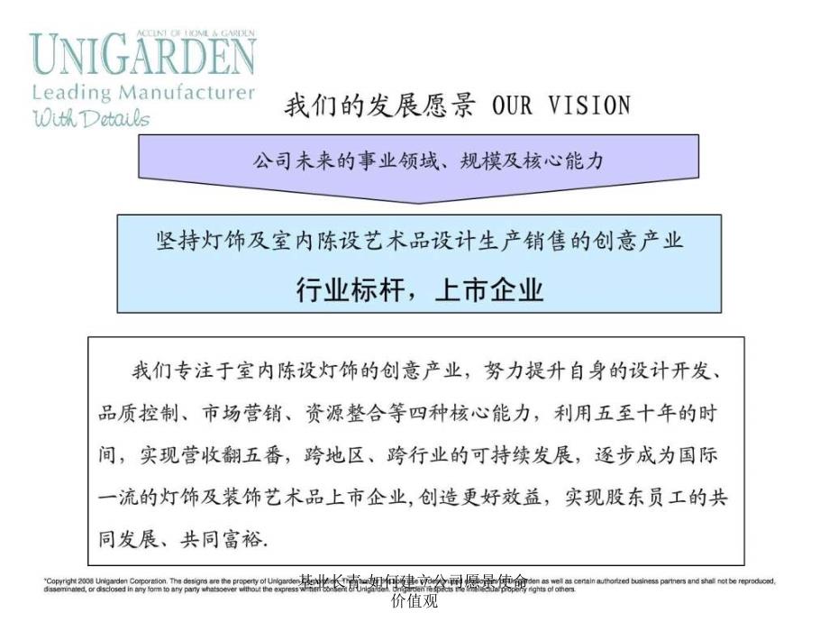 基业长青-如何建立公司愿景使命价值观课件_第4页