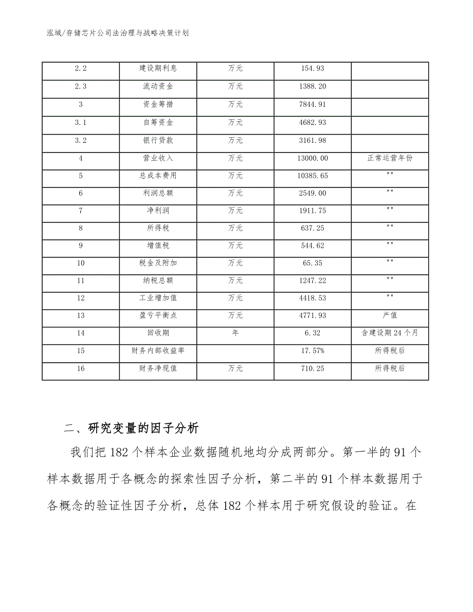 存储芯片公司法治理与战略决策计划【范文】_第4页