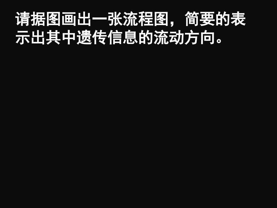 4.2基因对性状的控制ppt课件5_第2页