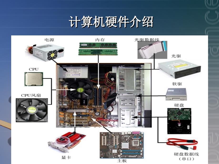 计算机系统故障种类及分析方法_第1页