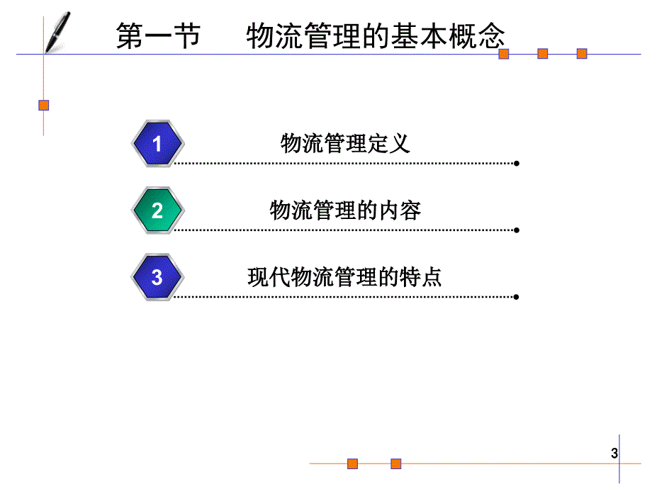 第2章-物流管理基础课件_第3页