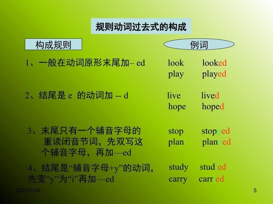 一般过去时态PPT课件_第5页