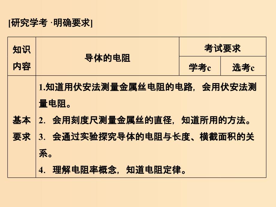 （浙江专用）2018-2019学年高中物理 第二章 恒定电流 2-6 导体的电阻课件 新人教版选修3-1.ppt_第2页