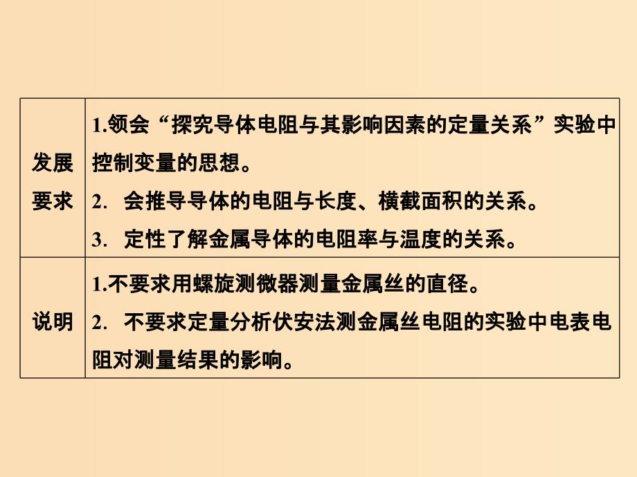 （浙江专用）2018-2019学年高中物理 第二章 恒定电流 2-6 导体的电阻课件 新人教版选修3-1.ppt_第3页