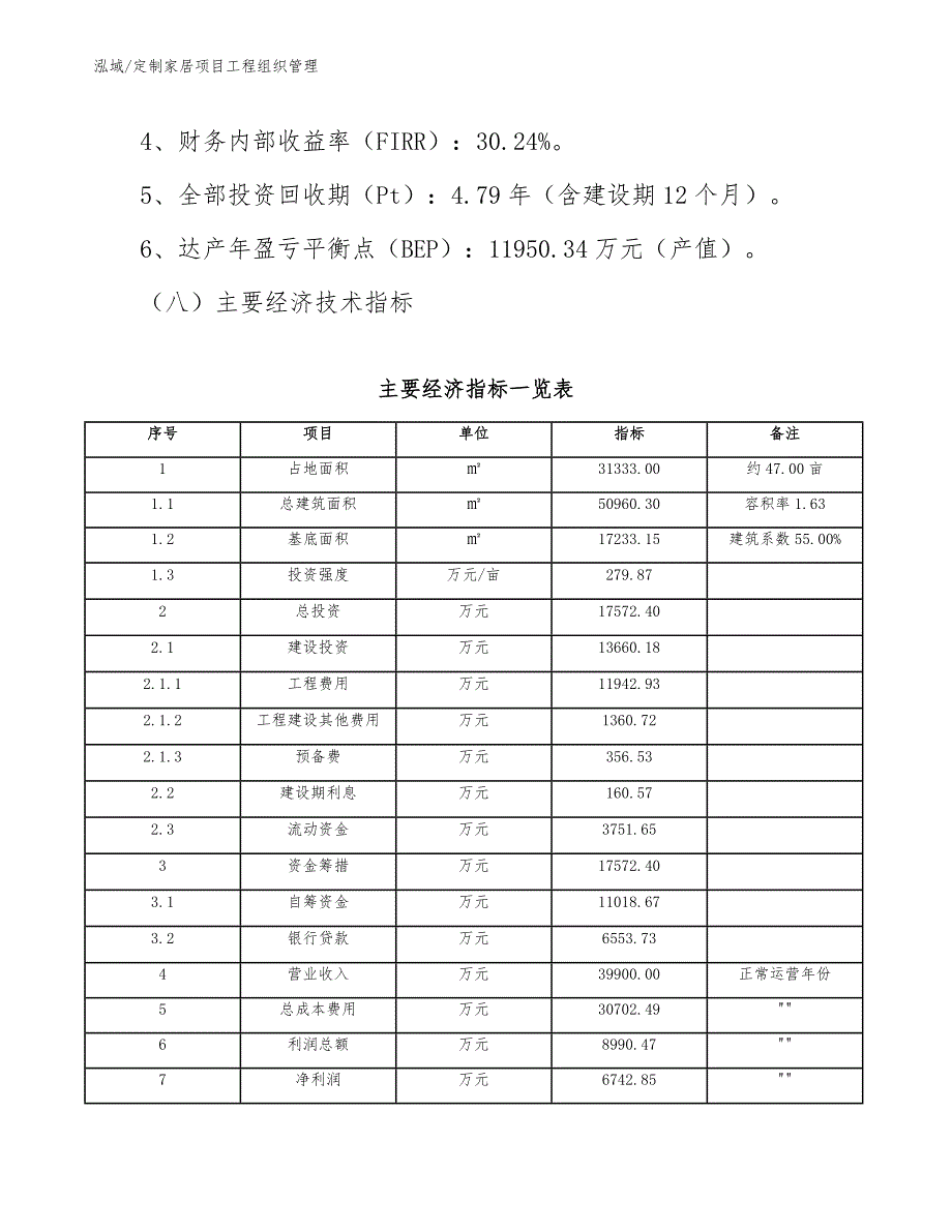 定制家居项目工程组织管理_第4页