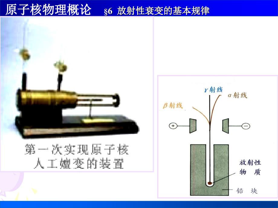 放射性衰变的基本规律.ppt_第3页