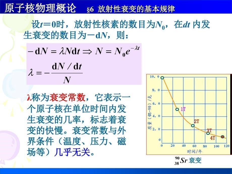 放射性衰变的基本规律.ppt_第5页