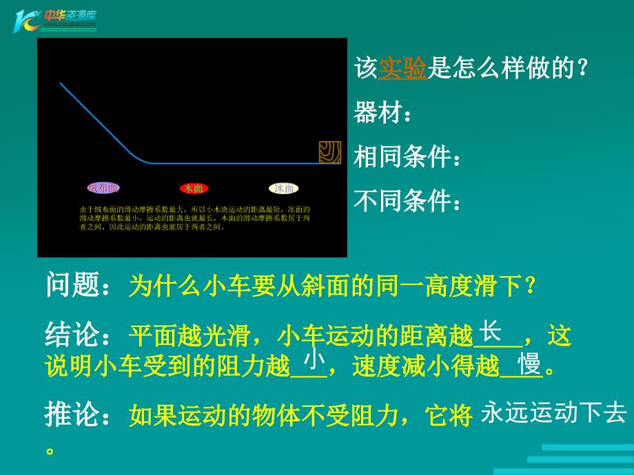 牛顿第一定律与惯性_第4页