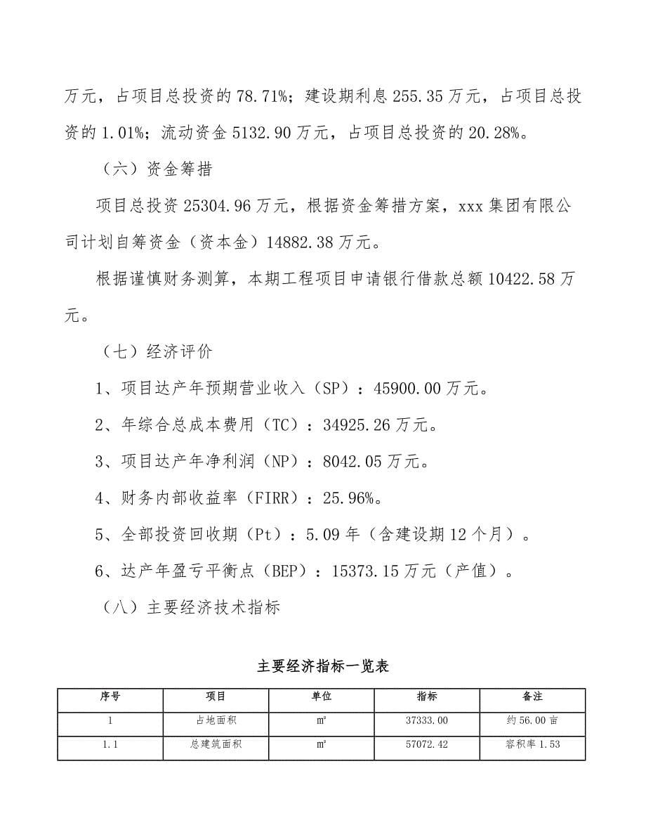 导电涂料项目组织持续成功管理方案_范文_第5页