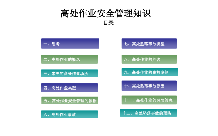 高处作业安全培训课件（PPT131页）_第2页