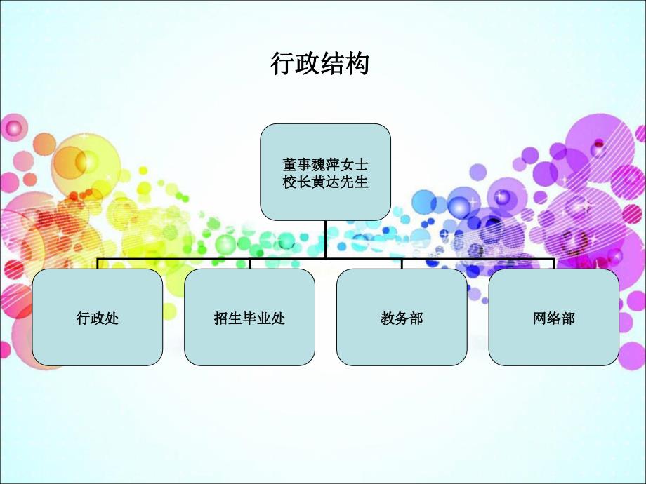 新员工成长指南_第4页