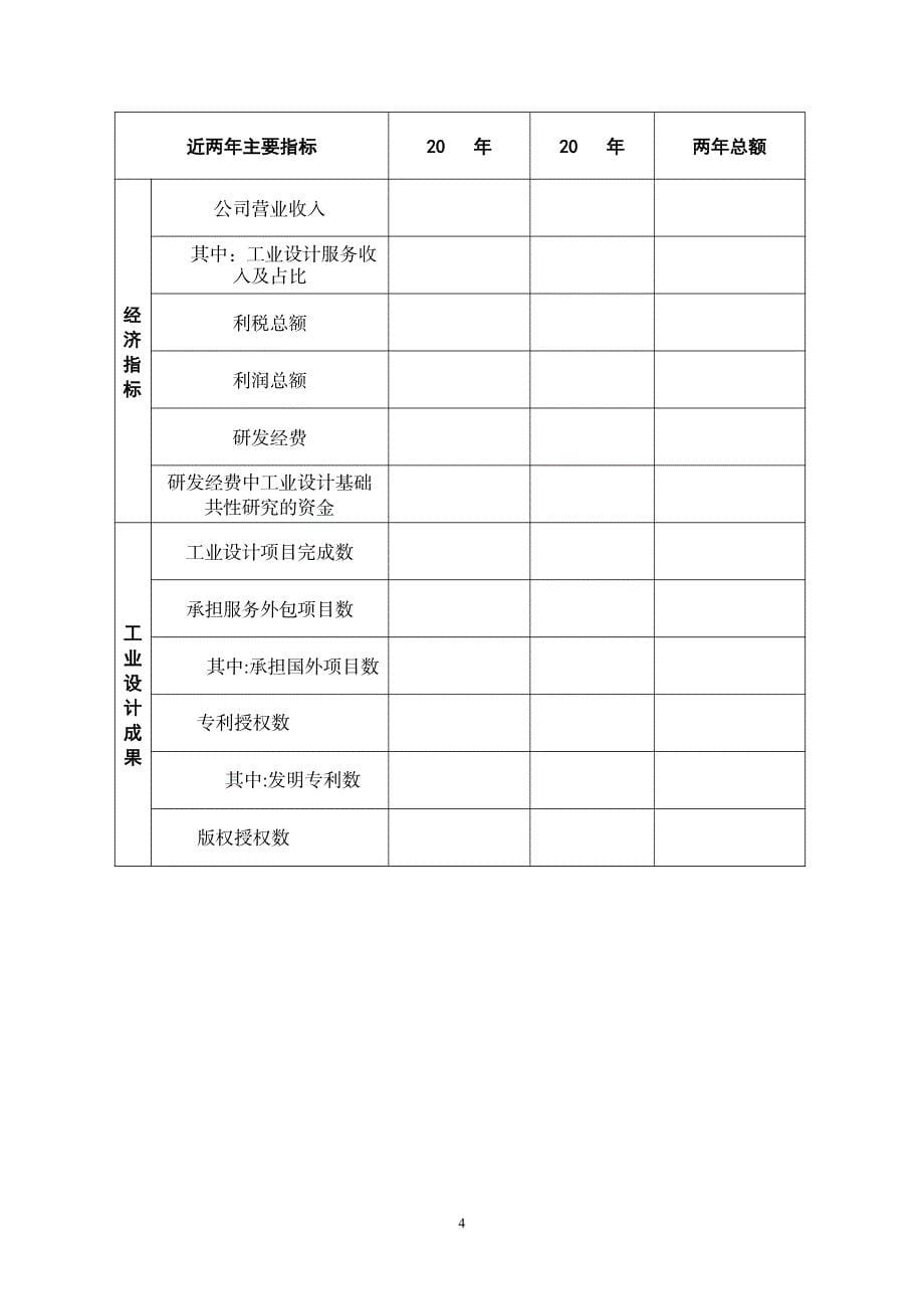 黑龙江省省级工业设计研究院申报书_第5页