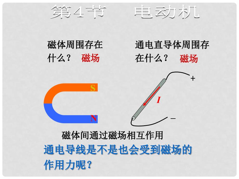 九年级物理全册 20.4 电动机课件 （新版）新人教版_第1页