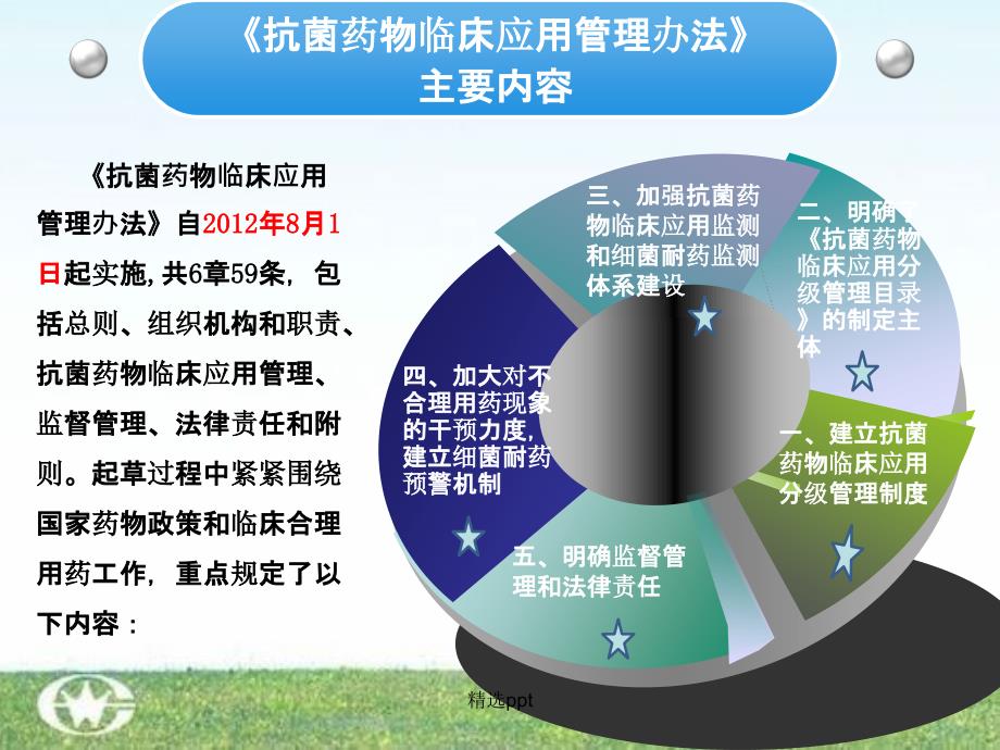 抗菌药物临床应用管理办法1_第2页