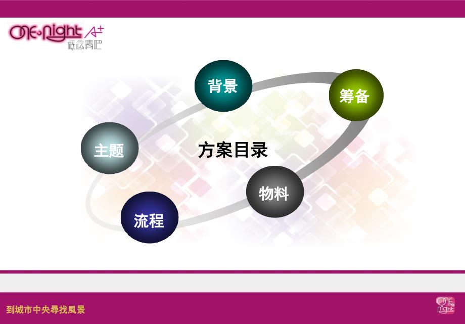 2011.11.11光棍节年少芳华主题派对活动策划案.ppt_第2页