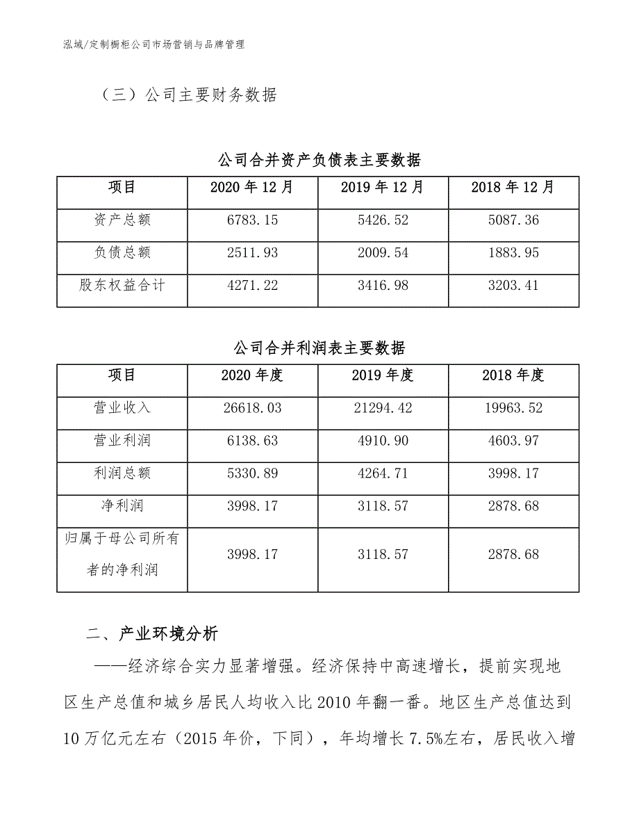 定制橱柜公司市场营销与品牌管理（参考）_第4页