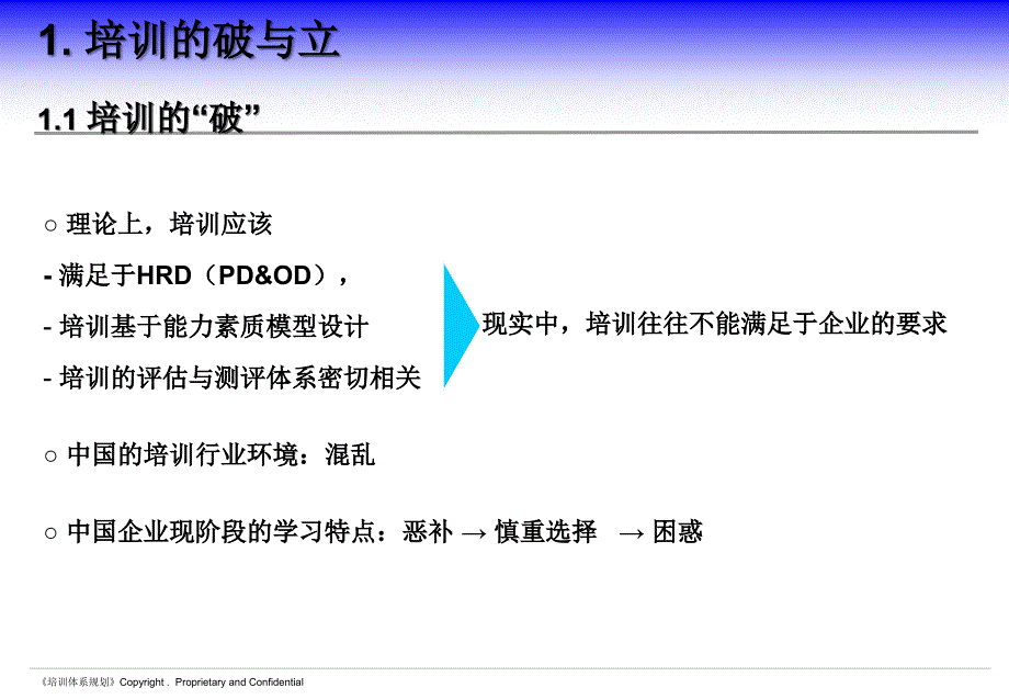 培训体系规划课件_第4页