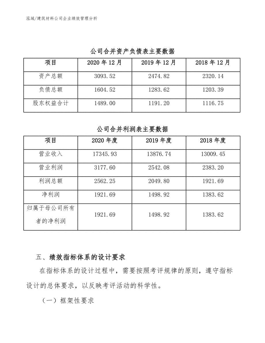 建筑材料公司企业绩效管理分析（范文）_第5页