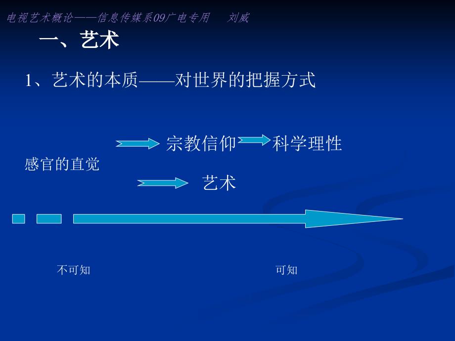 电视艺术之辩培训资料_第3页