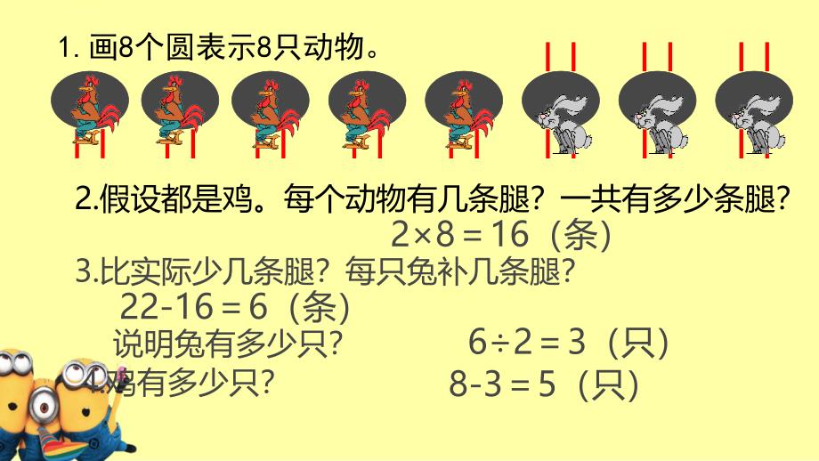 数学趣味题《鸡兔同笼问题》小学演讲PPT课件_第4页