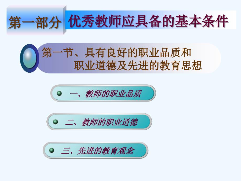 教师培训PPT课件_第4页