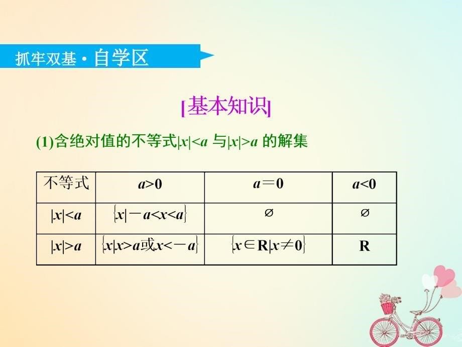 （通用）高考数学一轮复习 选修部分 不等式选讲 第一节 绝对值不等式实用课件 理_第5页