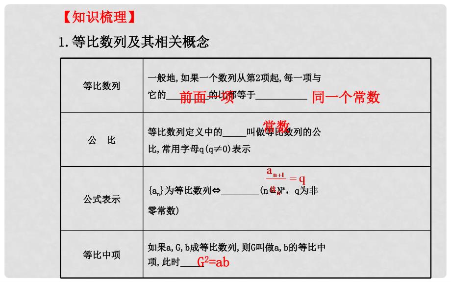 高三数学一轮复习 5.3等比数列及其前n项和课件_第3页