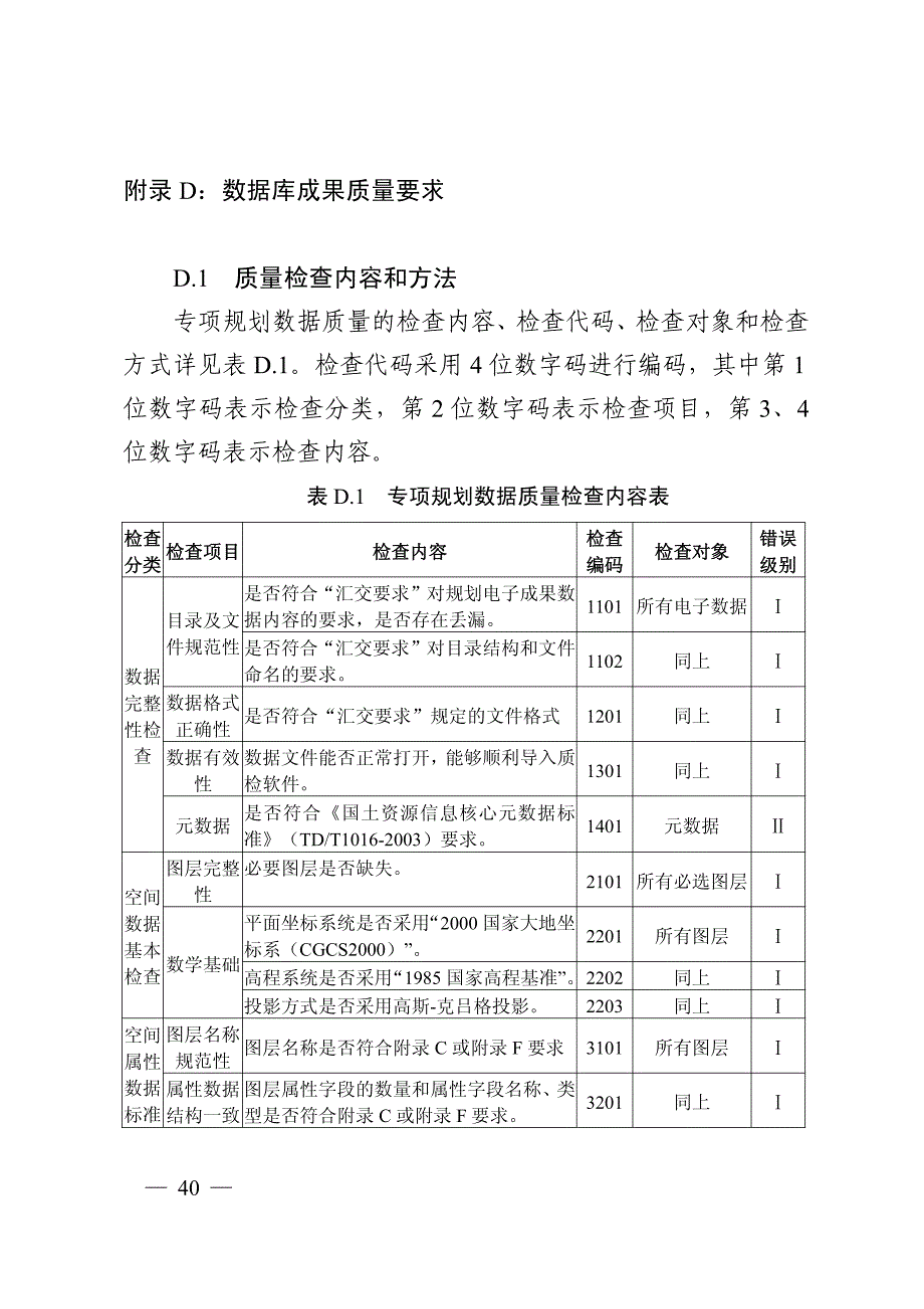 安徽国土空间专项规划数据库成果质量要求、主要技术文件目录及下载地址、公路、水运类专项规划项目矢量数据要求_第1页