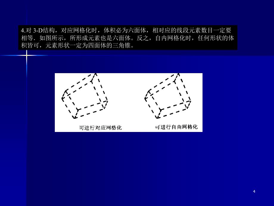 工程力学软件方法高级建模技巧网格力_第4页