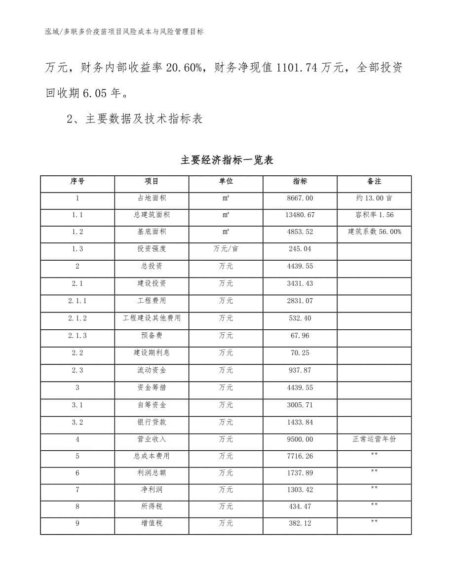 多联多价疫苗项目风险成本与风险管理目标_第5页