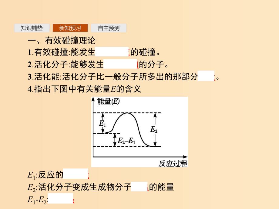 2019-2020学年高中化学 第2章 第2节 第1课时 浓度、压强对化学反应速率的影响课件 新人教版选修4.ppt_第4页