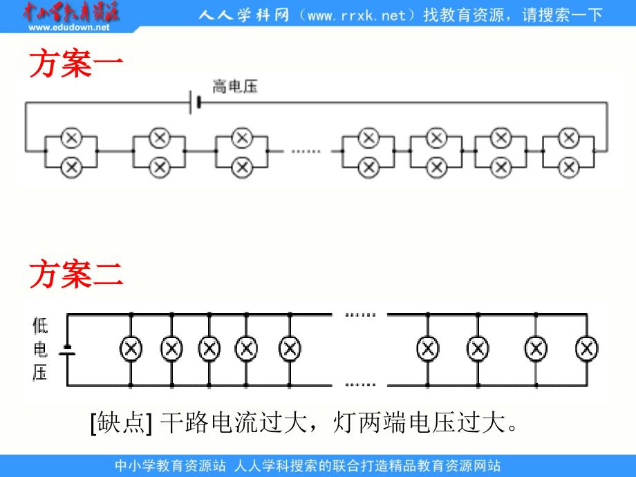 第三 活动：电路创新设计展示_第3页