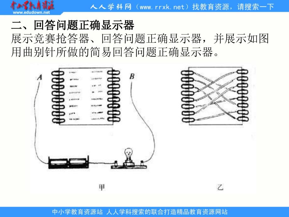 第三 活动：电路创新设计展示_第4页