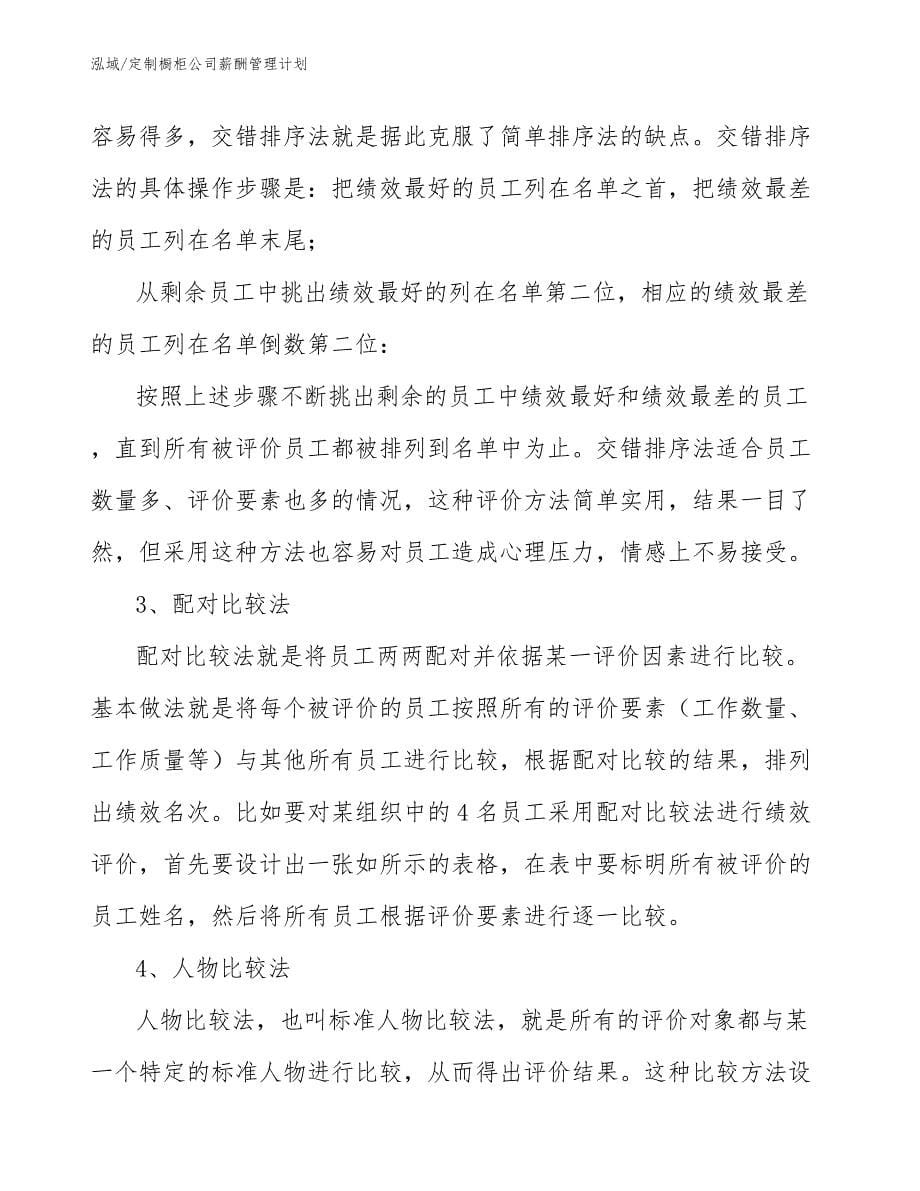 定制橱柜公司薪酬管理计划_第5页