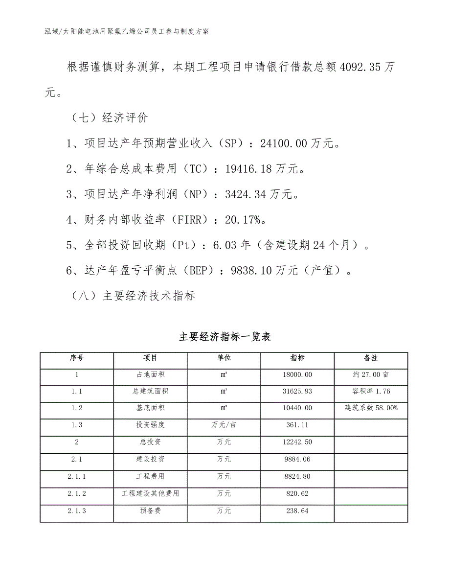 太阳能电池用聚氟乙烯公司员工参与制度方案_第4页