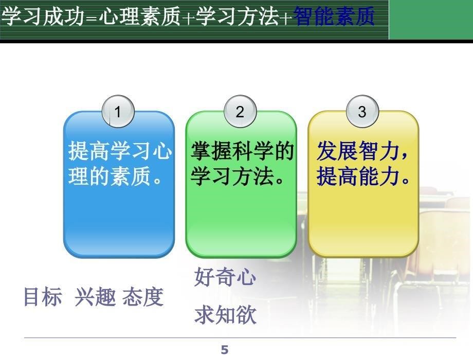 新学习方法班会课件2_第5页