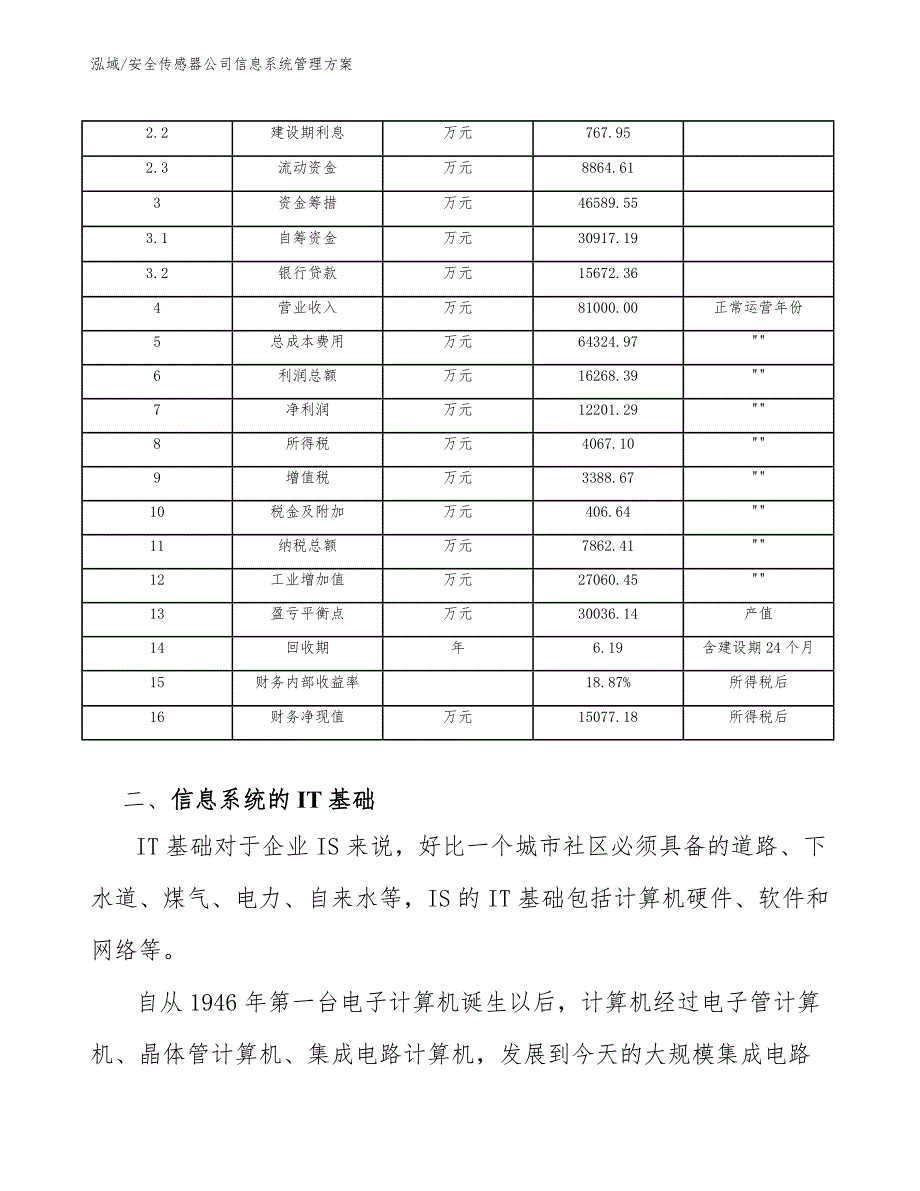 安全传感器公司信息系统管理方案_第4页