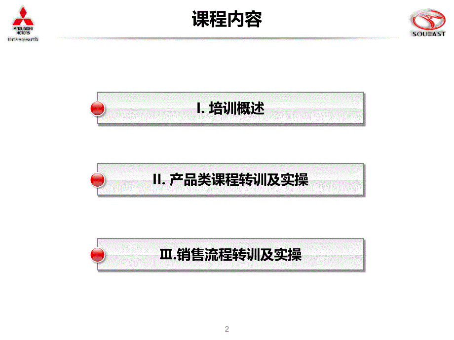 4S店日常培训实施技巧_第2页