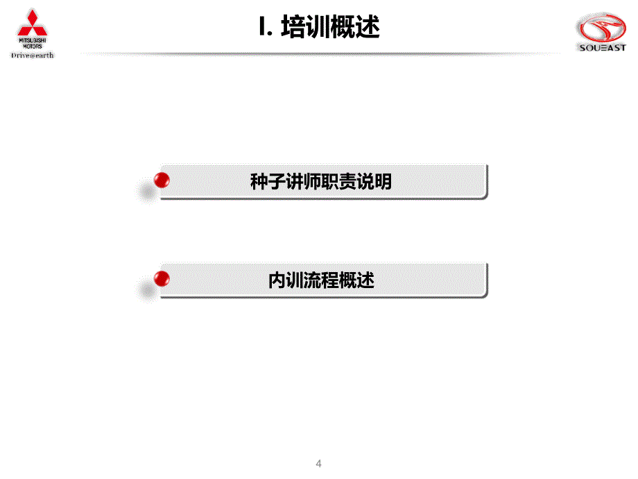 4S店日常培训实施技巧_第4页