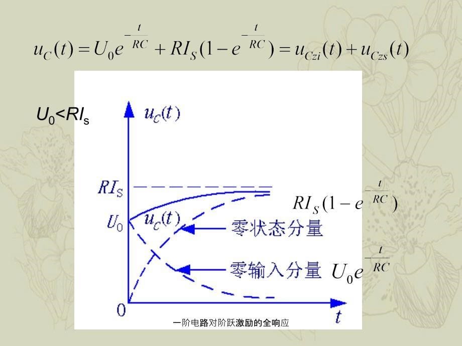 一阶电路对阶跃激励的全响应_第5页