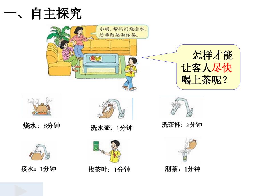 第8单元《数学广角—优化PPT课件》_第4页