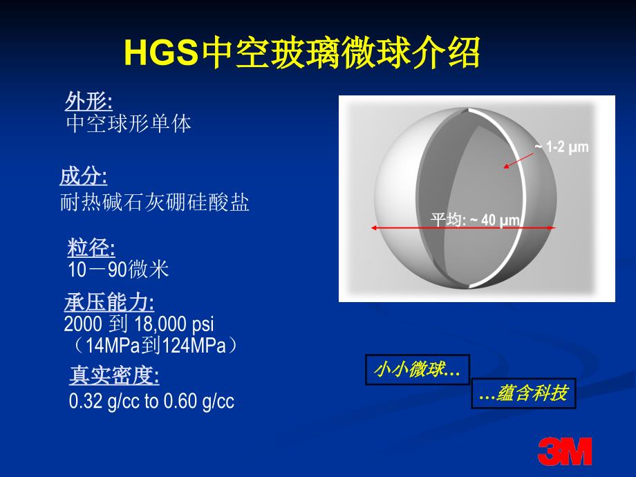 3M中空玻璃微球在固井钻井中的应用.ppt_第4页