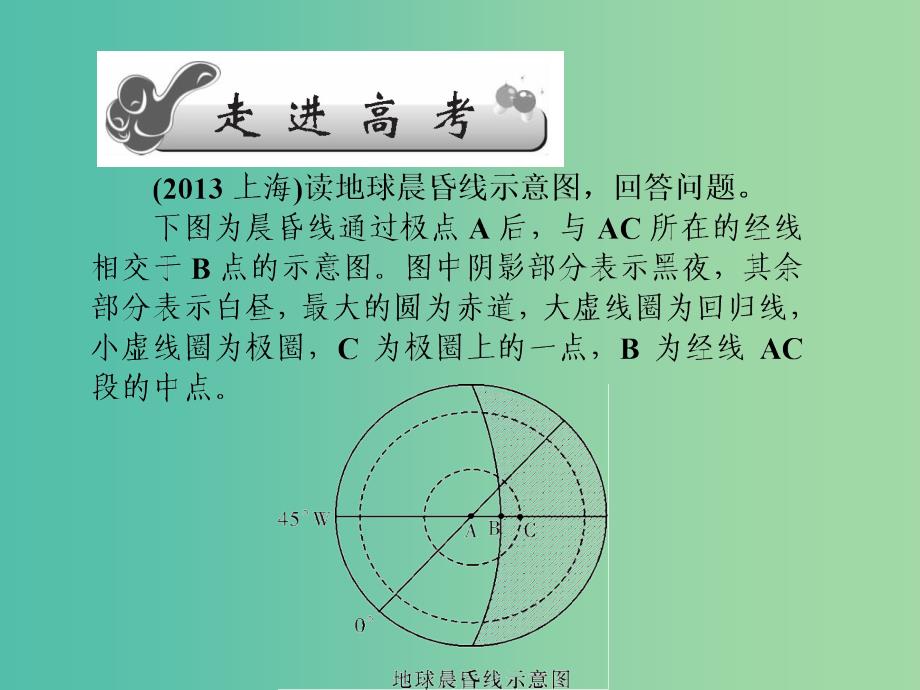 高考地理第一轮总复习 第二单元 第四讲 地球公转课件.ppt_第2页