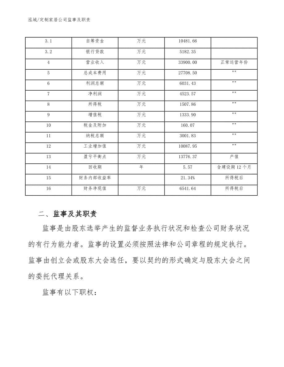 定制家居公司监事及职责（范文）_第5页