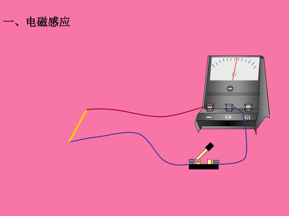 电能的获得发电机的结构和工作原理ppt课件_第4页