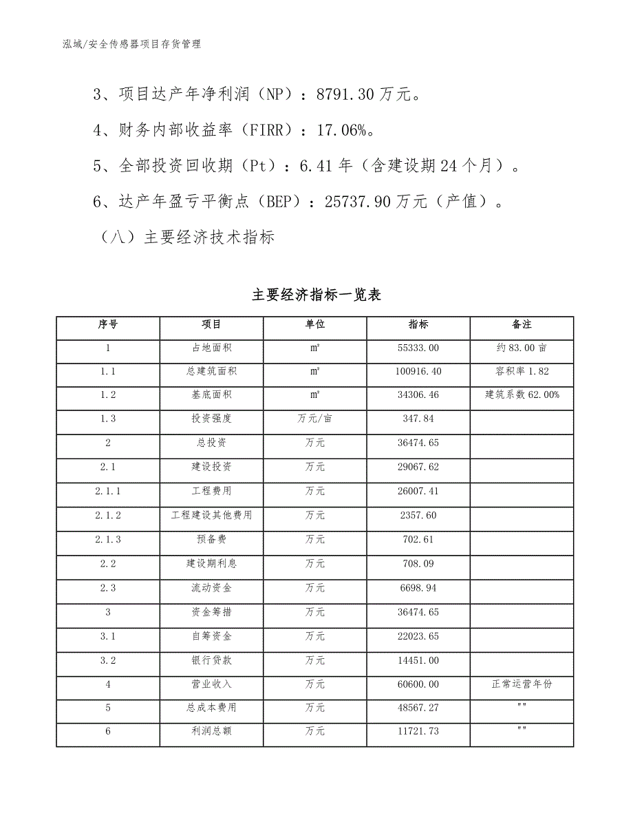 安全传感器项目存货管理_范文_第4页